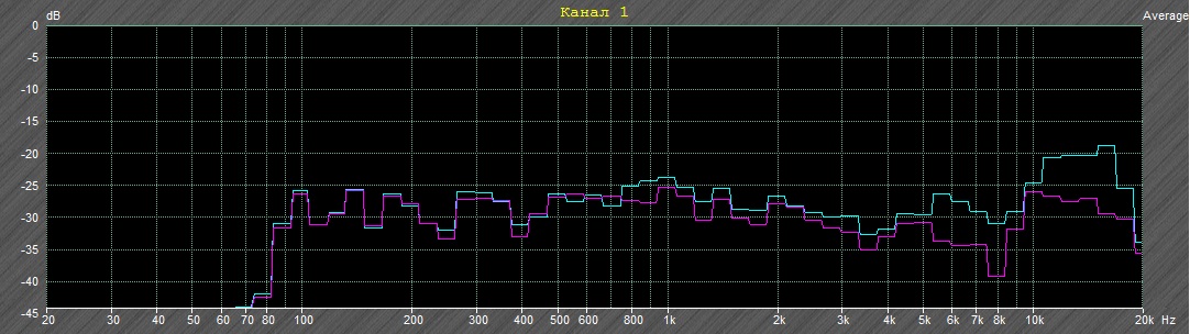 с30 ось и 45гр.jpg