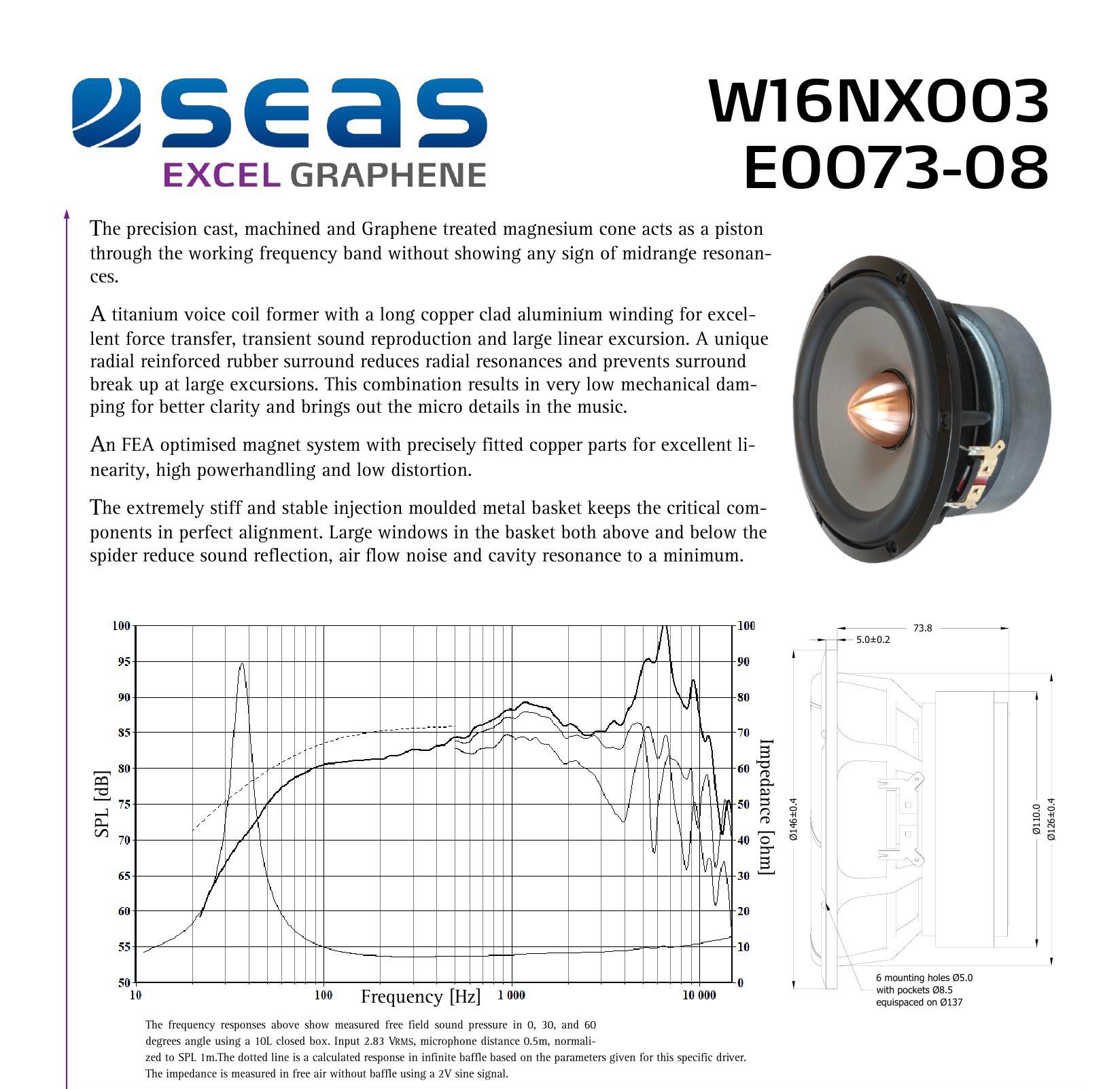seas_excel_e0073-08_w16nx003_001.jpg