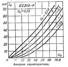 Швейка_1.JPG