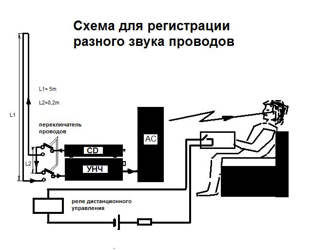 Сх. для сравнения проводов.jpg