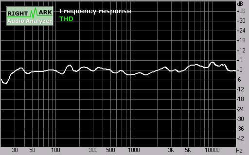 Spectrum.png