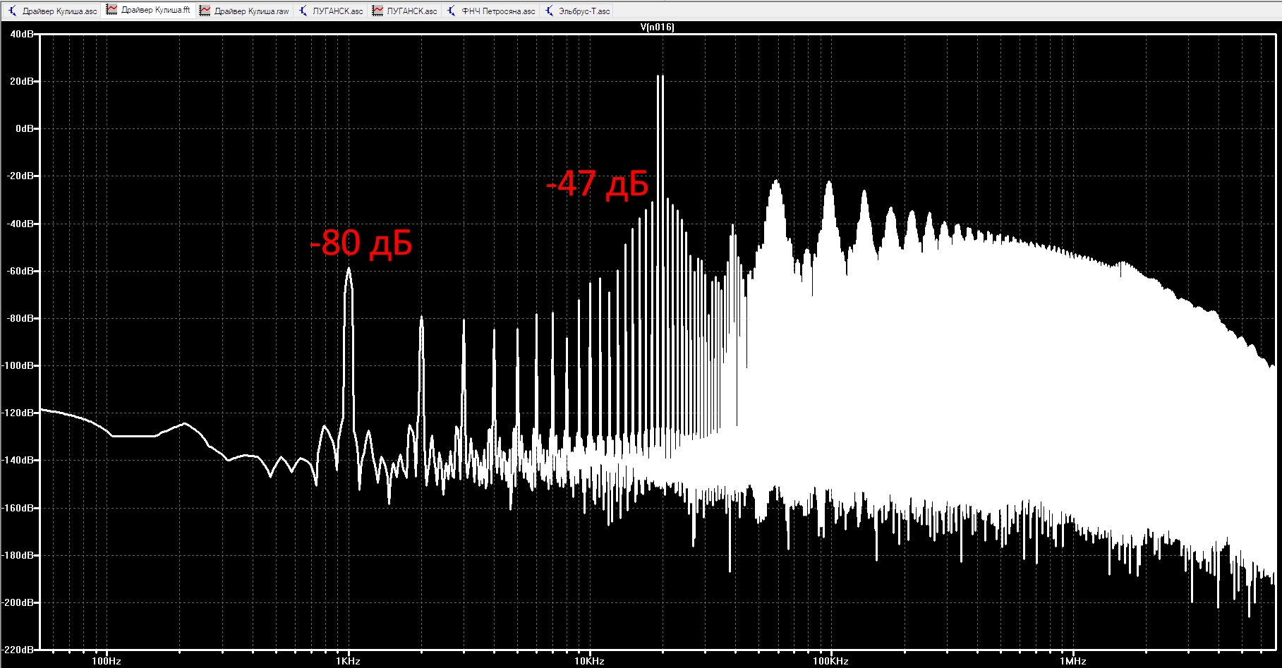 Спектр Кулиша.jpg