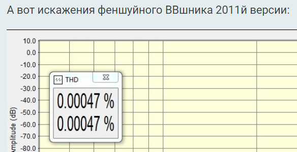 Спектр ВВ0.000.47%.png