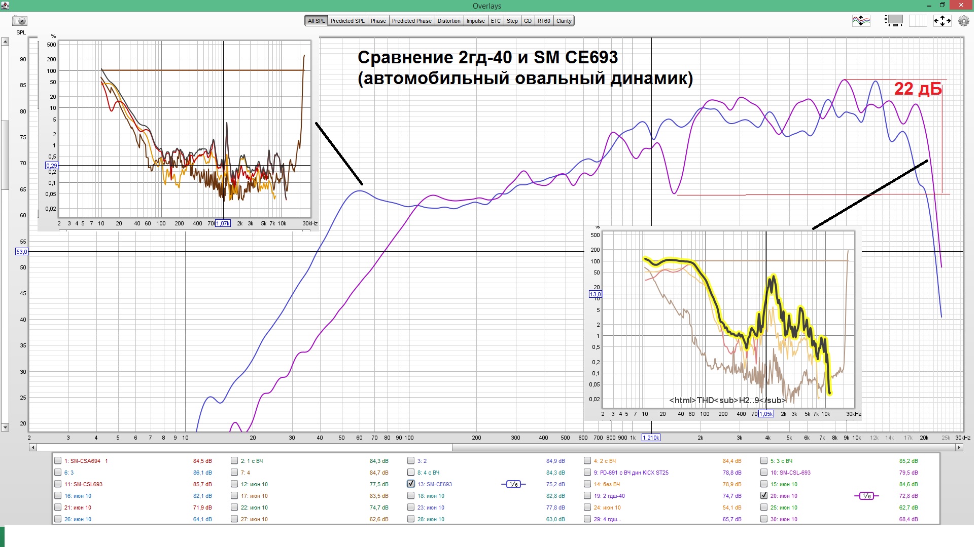 сравнение 2гд-40 и автодинамика..jpg