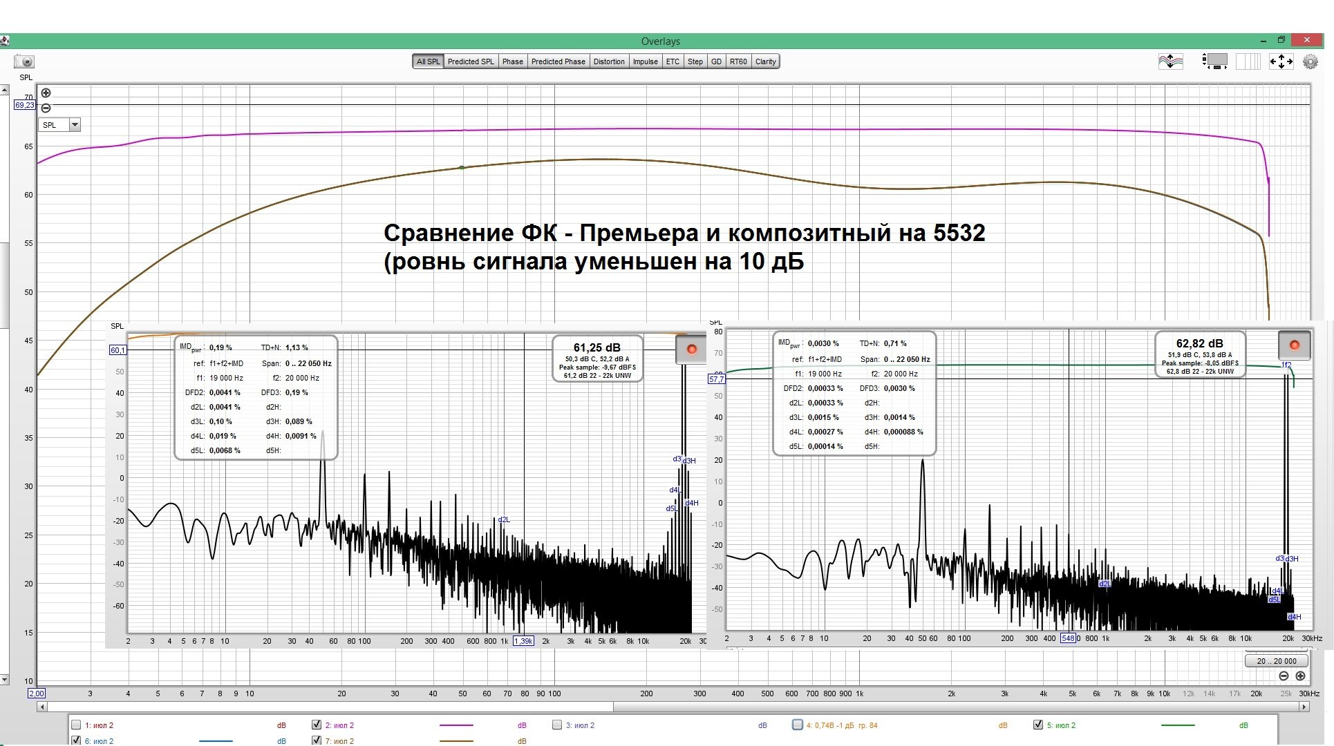 Сравнение ФК - Премьера и композитный на 5532.jpg