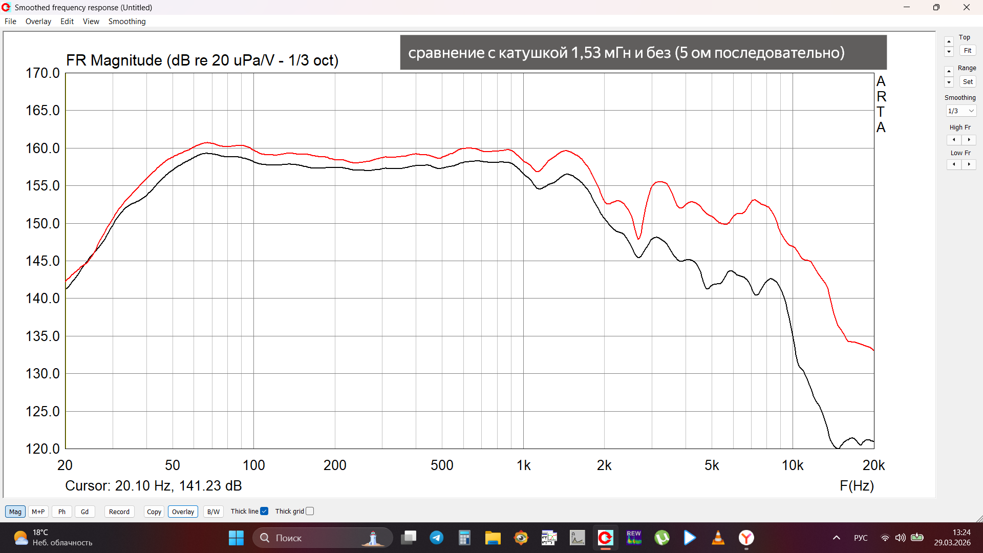 сравнение с катушкой 1,53 мГн и без с резистором 5 ом последовательно.png