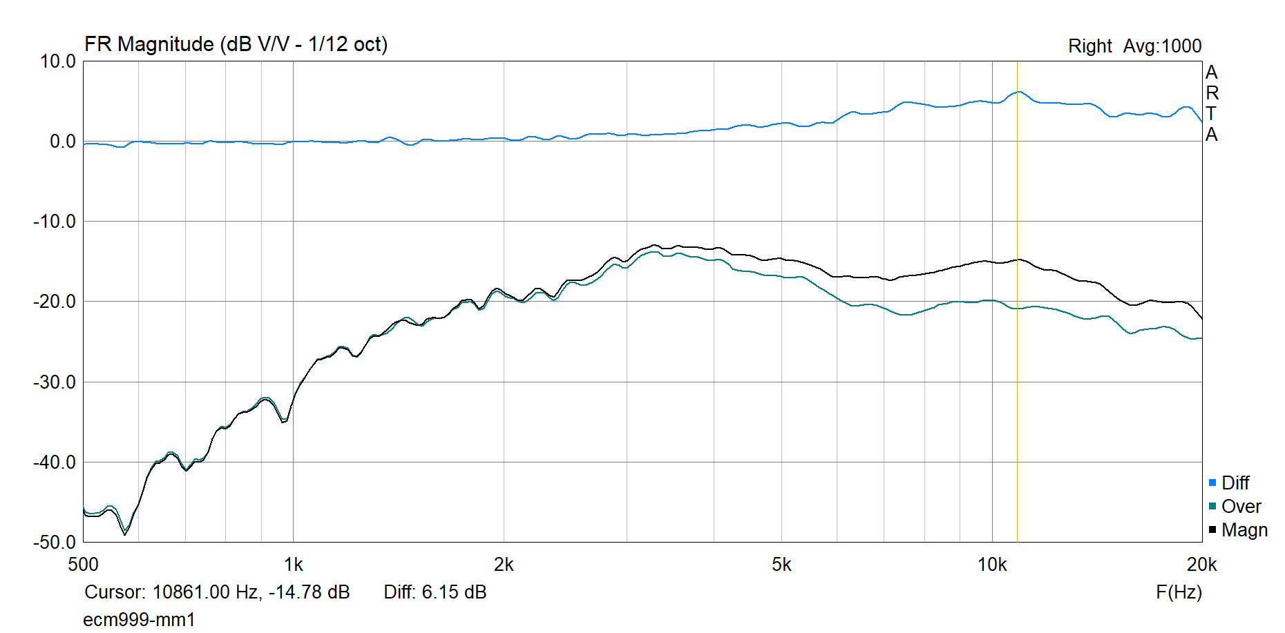 Superlux ECM-999 corr.png