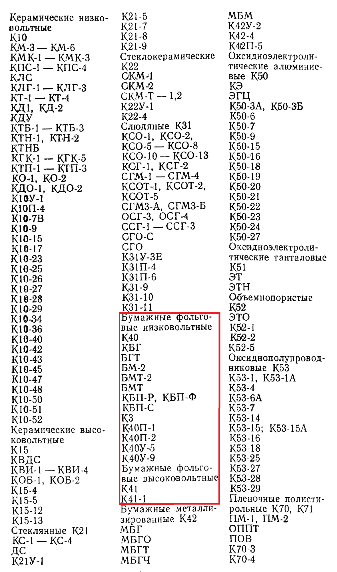 Типы конденсаторов.png