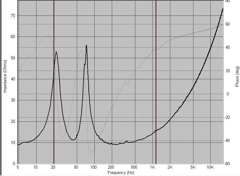 ZЧХ 10 НЧ  АиЕ Рудковский.jpg