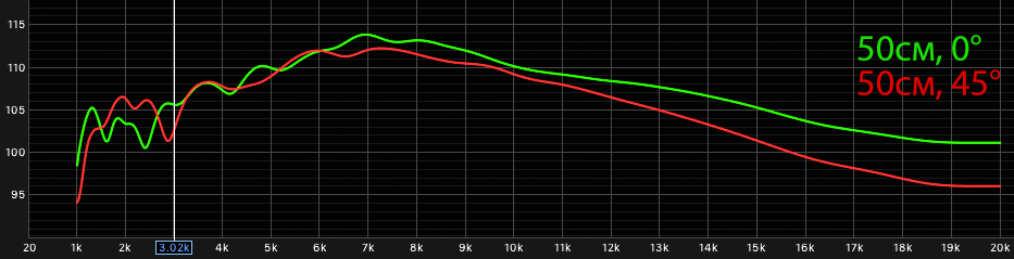 Знімок екрана  о 00.54.51.png