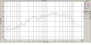 4ГД8Е на оси и вне оси 40.jpg