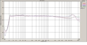 Тенорел Т2001 от Евгения.синий-красный  с чёрной вставкой. роз-зеленый белая вставка.JPG