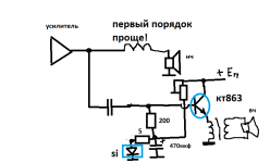 необычный биампинг первый пордок.png