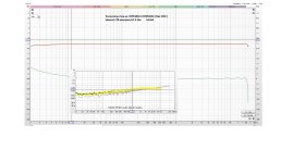 Усилитель тока на  IRF540N b IRF9540N ( без ООС ) Uвых=1,7В нагрузка АС 4 Ом.jpg