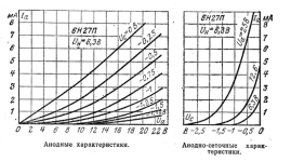 6н27п.PNG