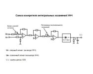 Схема измерителя полных искажений линейного УНЧ.jpg