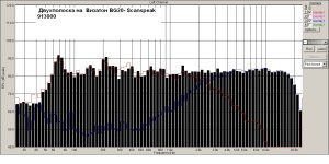 Двухполоска Геннадия.jpg