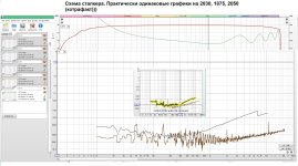 Сх. УНЧ сталкера графики.jpg