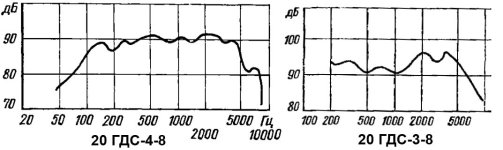 20-GDS-3-AChH.jpg