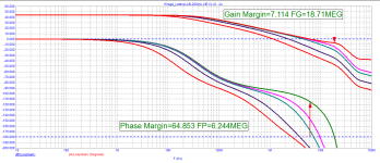 Hiraga-AB-Lateral_200mA_Loop-Gain.png