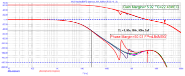 VAS-Vasiliev&OPS-deemon_Loop-Gain.png