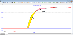 МАСТЕР-2(BJT)_DIM-100_вступление.png