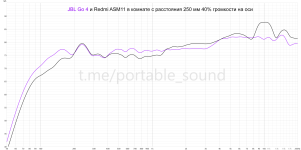 go4 redmi.png