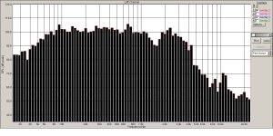 бАСОВИК  югославский   БП напрямую.jpg