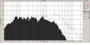 Югославский басовикс родным фильтром.jpg