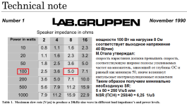 SR_по Отала.png