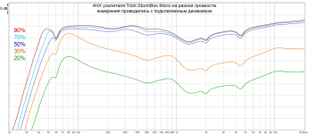 Tribit_StormBox_Micro_amplifier_FR.png
