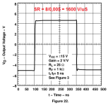 TPA6120_RL=25_rise&fall_time.png