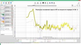 Реальные искажения звука в КП на мощности порядка 3-5 Вт  2.jpg