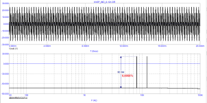 WASP_8&12kHz_IMD.png