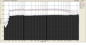 ADC-220XE в сравнении с Деноном103.jpg