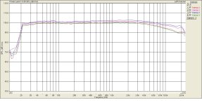 ADC220XE зеленая -красным и зелёным. ADC220 XE красная вставка- синим и розовым..JPG