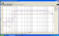 AT-96 синим-розовым .Денон 103-красным.JPG