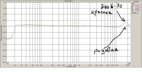 Голова Эксель Алекс З. Вставка красная Джико и розовая  родная..JPG