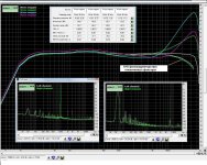 АЧХ фильтров фонокоректора 1-4.jpg