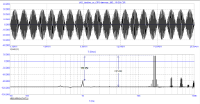 VAS-Vasiliev&OPS-deemon-CS_19-20kHz_IMD.png