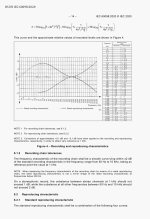 BS EN IEC 60098-2020_Page_17.jpg