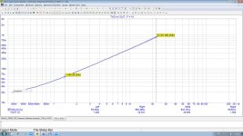 RIAA-XXI-THD 0.00006% 1.4V output.jpg