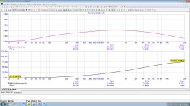 RIAA-XXI-output noise 75 uV IEC-A weighted.jpg