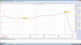 BBXXI-GroupDelay_less than 120 nS up to 5 MHz.jpg