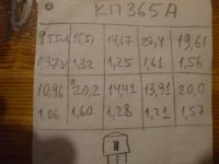 КП365А.JPG