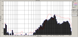6ГДВ-4 напрямую в руках красн. В  колонке  синим.png