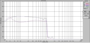 8гд-1 в 70 л  ближнее поле и имп.jpg