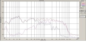 8гд-1 и 4ГД8-Е фильтр  НЧ-СЧ.jpg