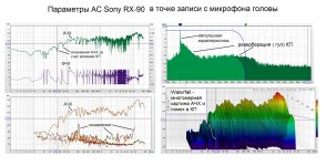 Параметры системы в точке записи.jpg