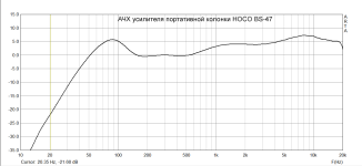 HOCO_BS-47_amplifier.png